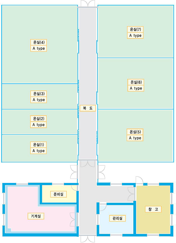 평면도